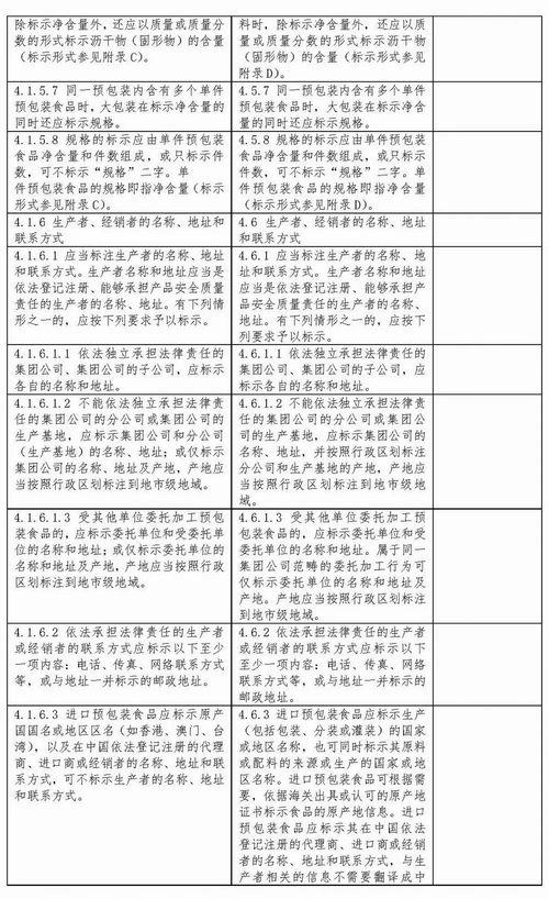 近日,国家发文,预包装食品标签又要改了